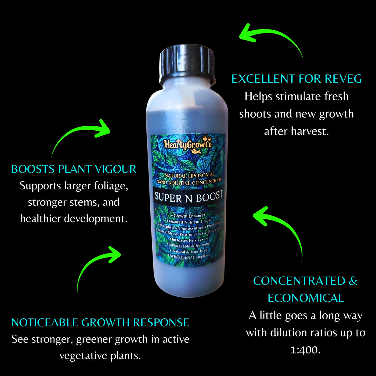 Super 'N' Boost | Nitrogen Growth Booster For Plants| Concentrate